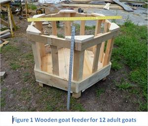 Goat Farming Equipments